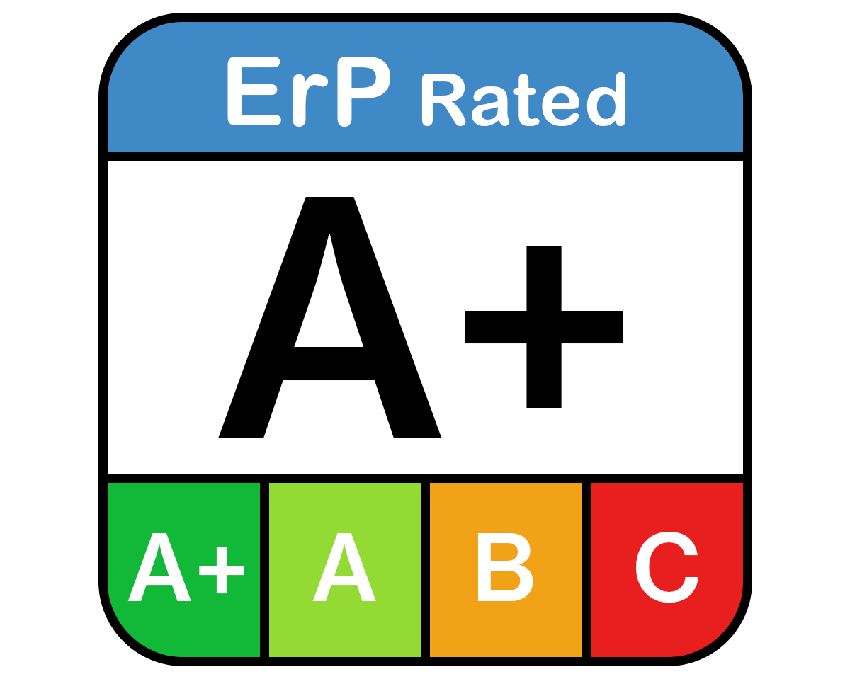 A+ energieprestatie